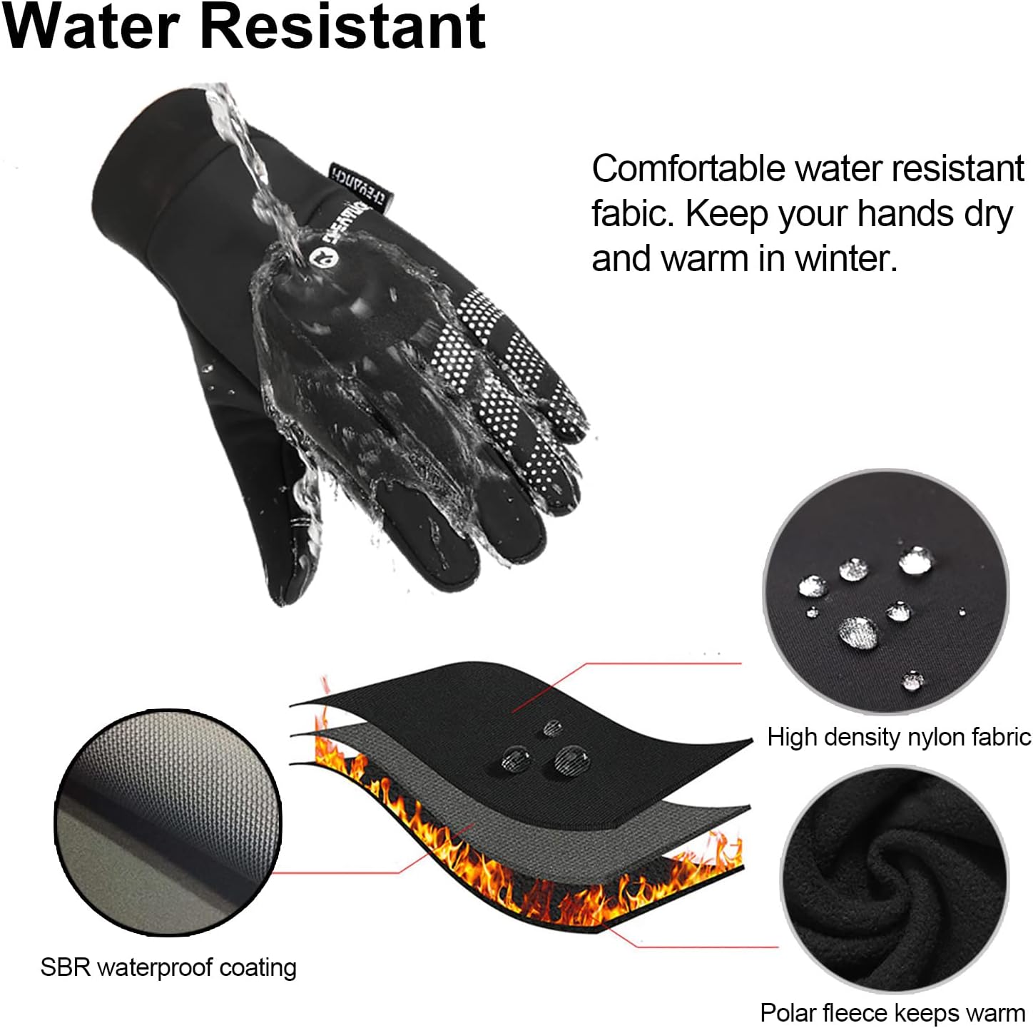 Winter Warm Gloves,Cold Weather Gloves for Men Women,Touchscreen Waterproof Windproof Gloves for Driving Cycling